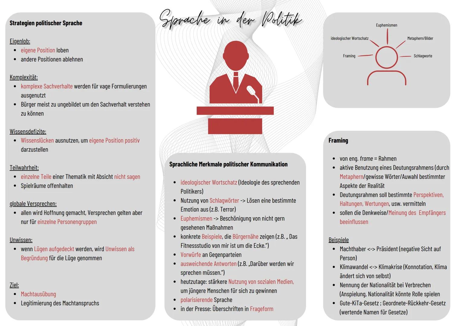 Strategien politischer Sprache
Eigenlob:
Sprache in der Politik
ideologischer Wortschatz
Euphemismen
Metaphern/Bilder
•
eigene Position lobe