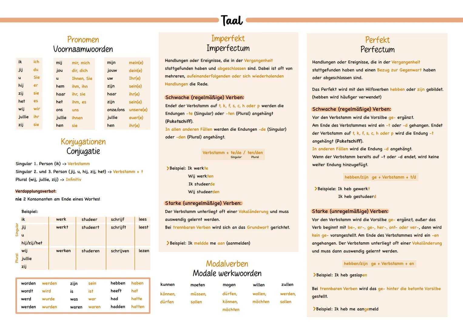 Argumentationsgang
Argumenten
argumenten en tegenargumenten
(uitspraak van anderen weerleggen)
feitelijke argumentatie
(feiten, gegevens...)