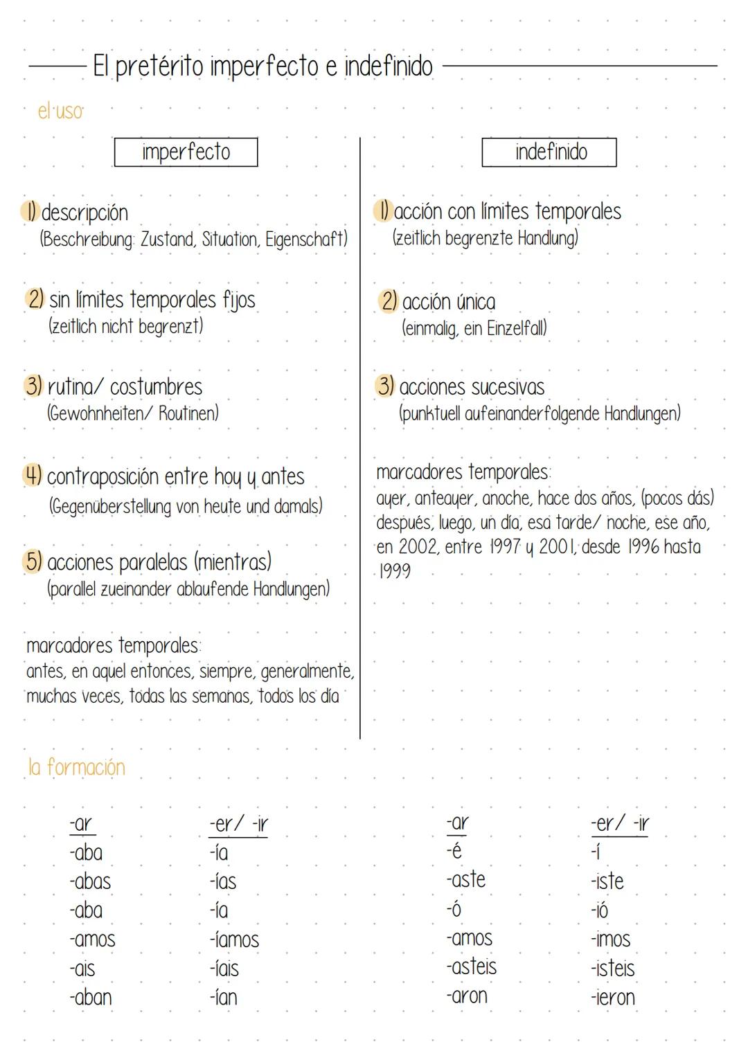 El pretérito imperfecto e indefinido