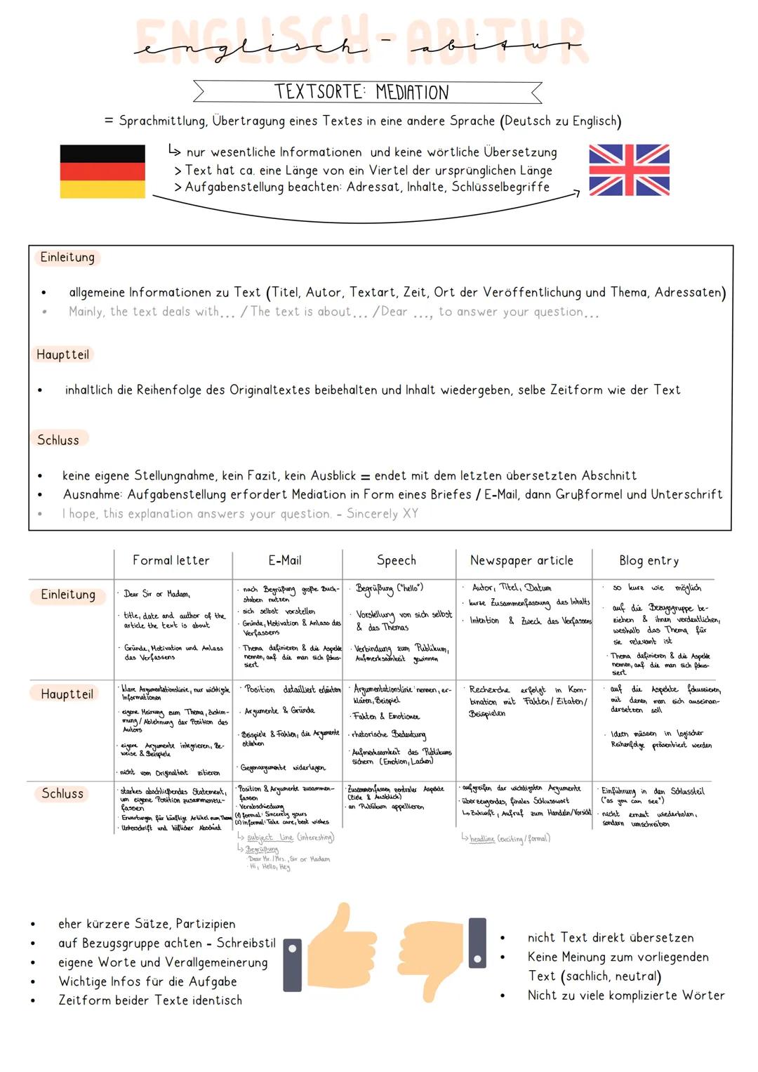 Englisch - abitur
TEXTSORTE: COMMENT & DISCUSSION
а
Argumentative Struktur
(1) Contra-Position: erst Pro-Argumente (1-2) & dann die Contra-A
