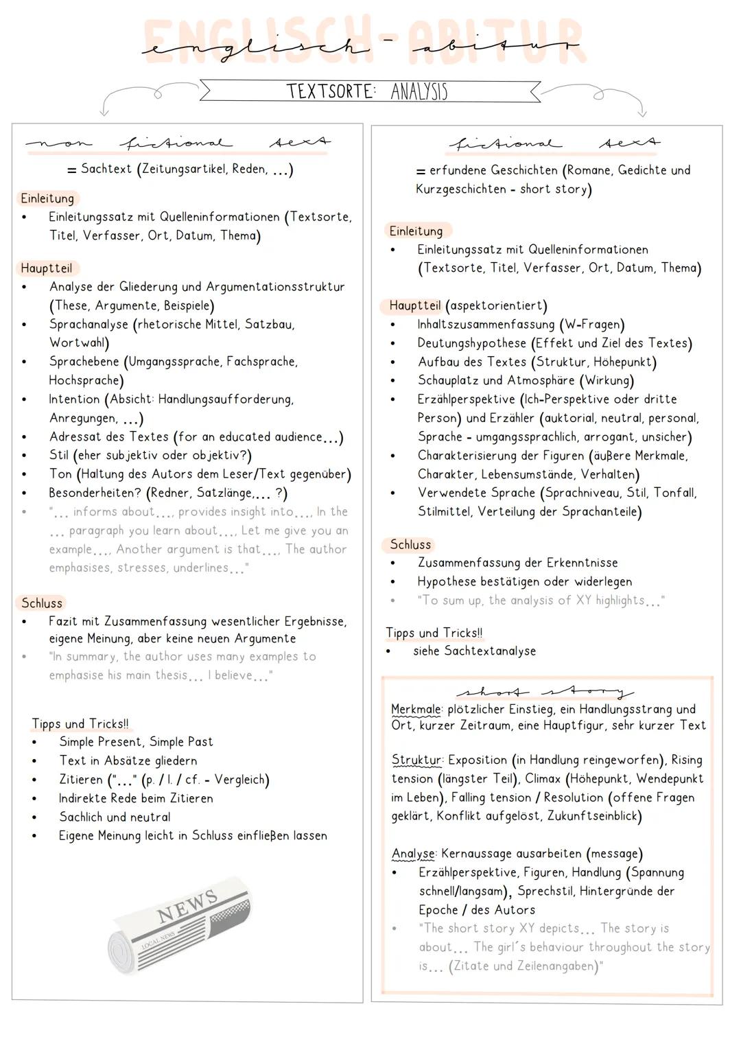 Englisch - abitur
TEXTSORTE: COMMENT & DISCUSSION
а
Argumentative Struktur
(1) Contra-Position: erst Pro-Argumente (1-2) & dann die Contra-A
