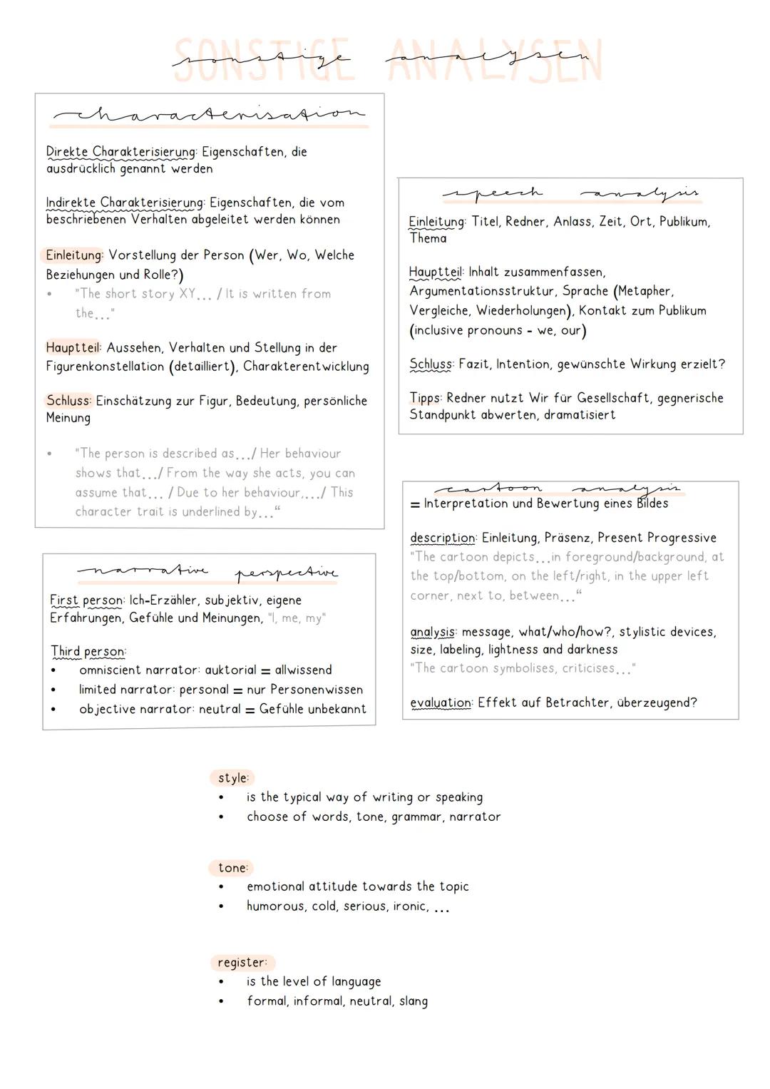 Englisch - abitur
TEXTSORTE: COMMENT & DISCUSSION
а
Argumentative Struktur
(1) Contra-Position: erst Pro-Argumente (1-2) & dann die Contra-A