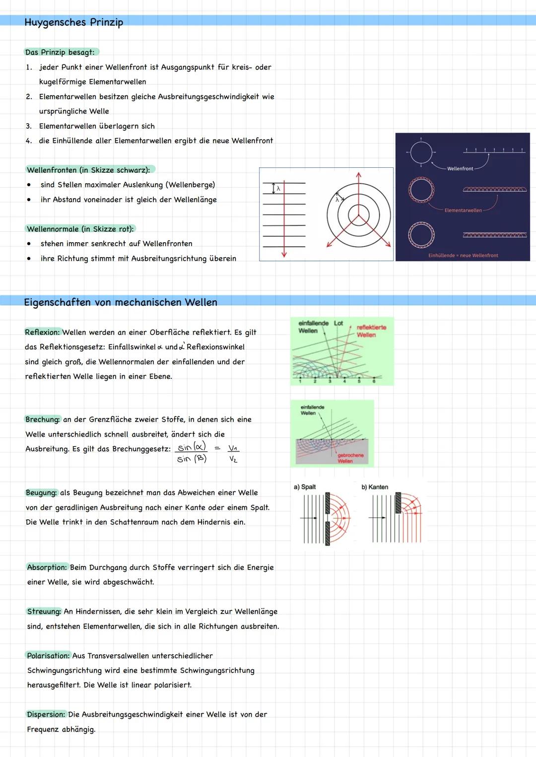 Grundlagen
mechanische Wellen
Definition Welle
= Eine Welle ist eine sich im Raum ausbreitende Schwingung, also ein zeitlich periodischer un