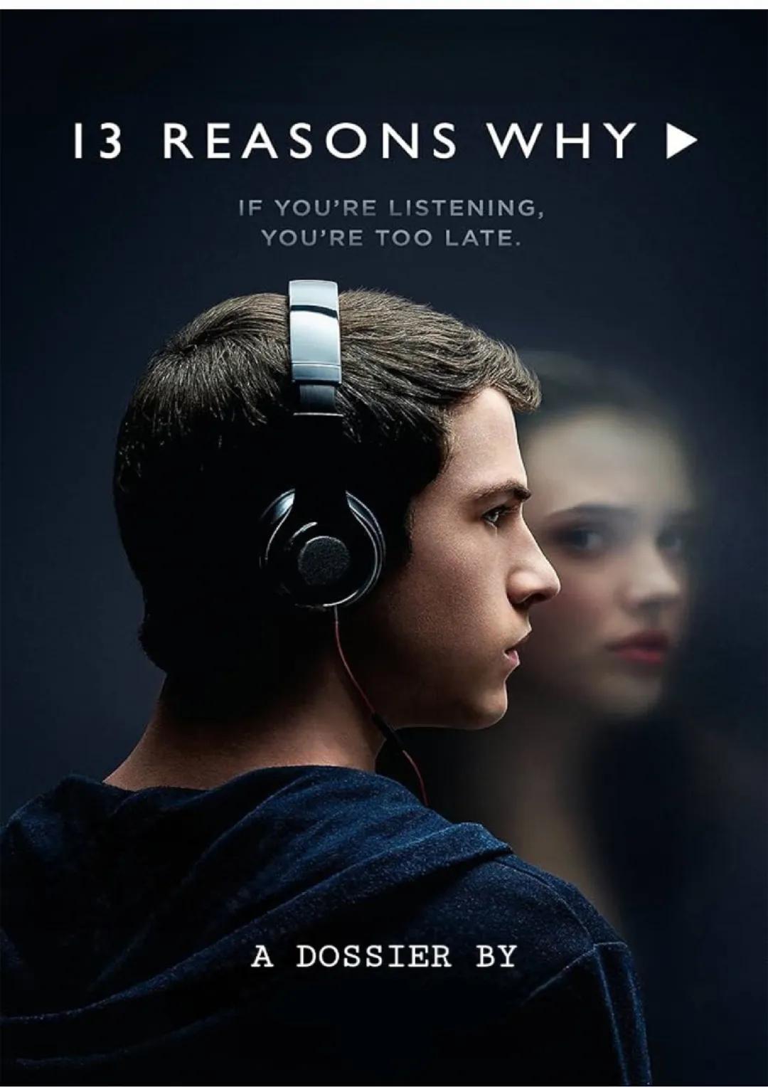 13 Reasons Why Reading Log