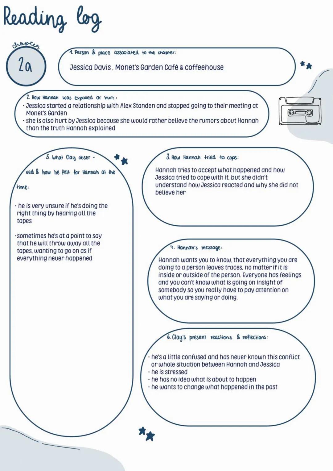 13 REASONS WHY ▶
IF YOU'RE LISTENING,
YOU'RE TOO LATE.
A DOSSIER BY You can't stop the future
You can't rewind the past
The only way to lear