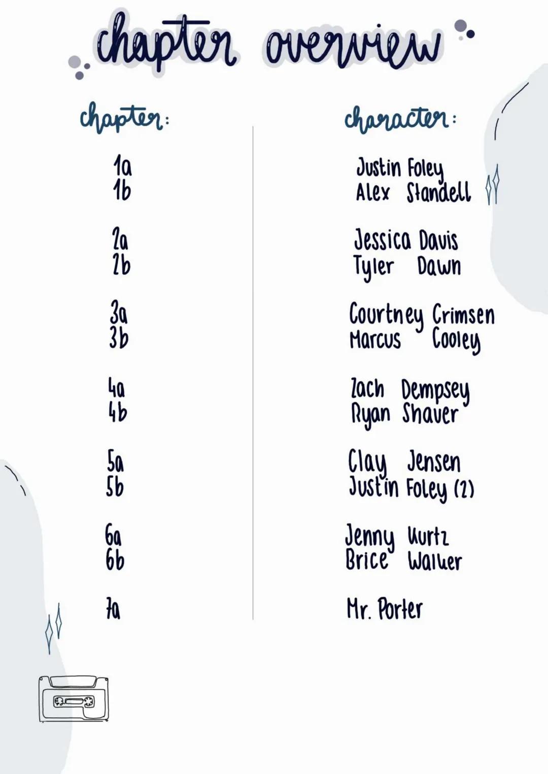 13 REASONS WHY ▶
IF YOU'RE LISTENING,
YOU'RE TOO LATE.
A DOSSIER BY You can't stop the future
You can't rewind the past
The only way to lear
