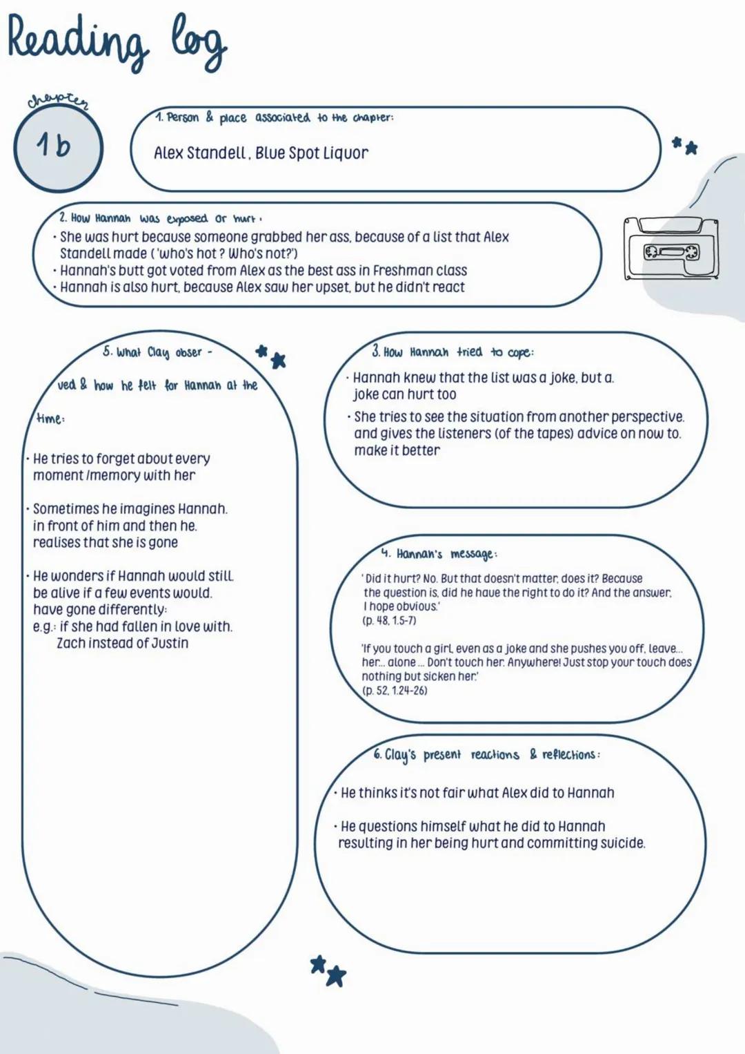 13 REASONS WHY ▶
IF YOU'RE LISTENING,
YOU'RE TOO LATE.
A DOSSIER BY You can't stop the future
You can't rewind the past
The only way to lear