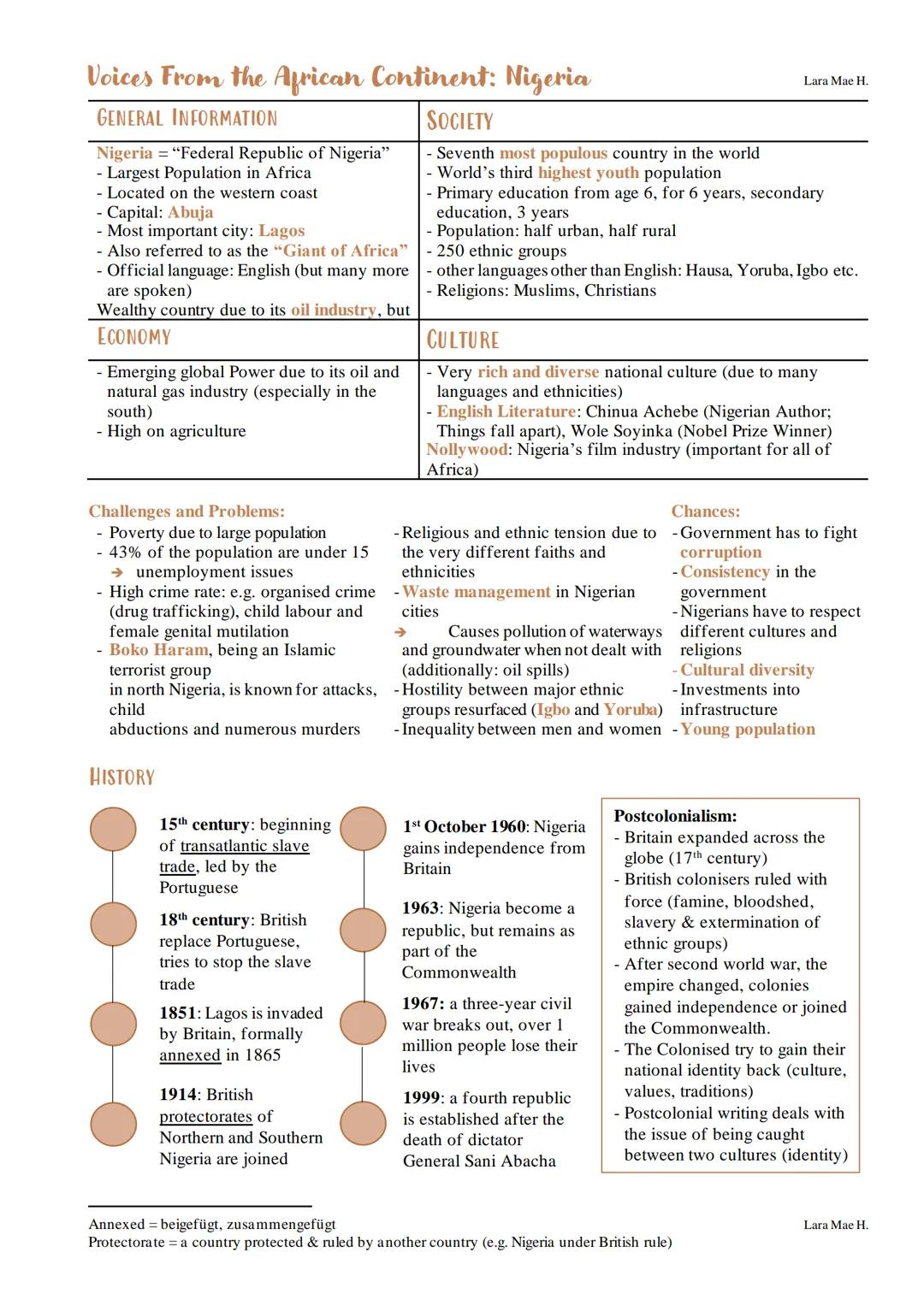Voices From the African Continent: Nigeria
GENERAL INFORMATION
Nigeria = "Federal Republic of Nigeria"
- Largest Population in Africa
- Loca