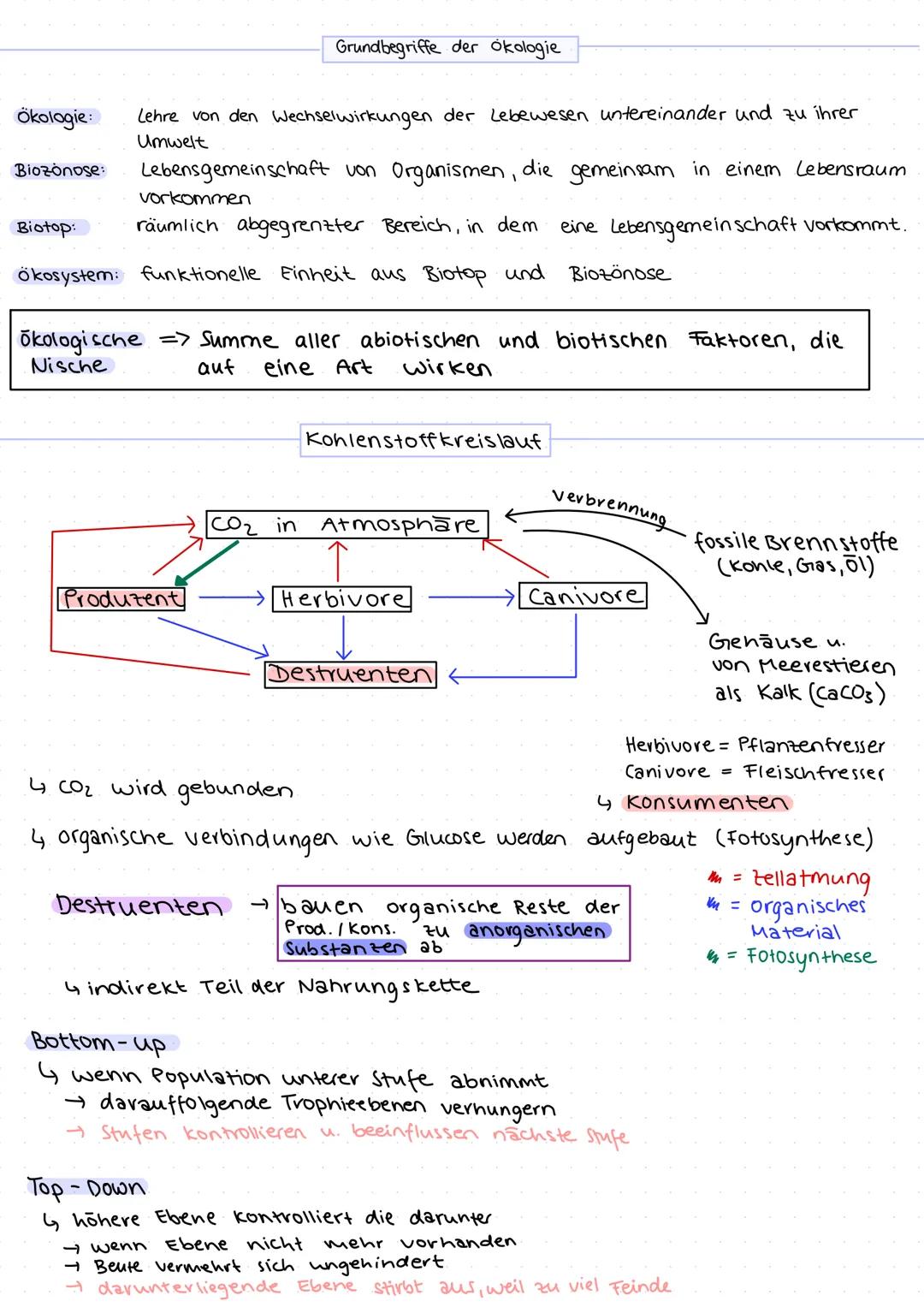 Ökologie =
abiotische Faktoren
Faktoren, welche die unbelebte Umwelt betreffen
7.B. Licht, Temperatur, Wasser, Bodenbeschaffenheit, Höhenlag
