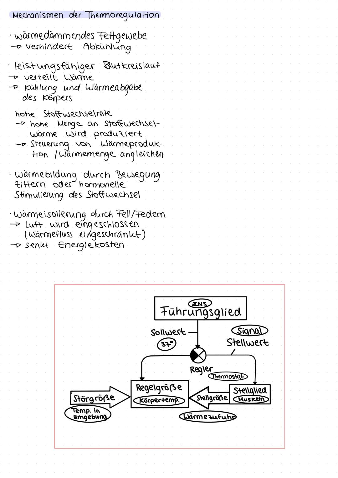 Ökologie =
abiotische Faktoren
Faktoren, welche die unbelebte Umwelt betreffen
7.B. Licht, Temperatur, Wasser, Bodenbeschaffenheit, Höhenlag