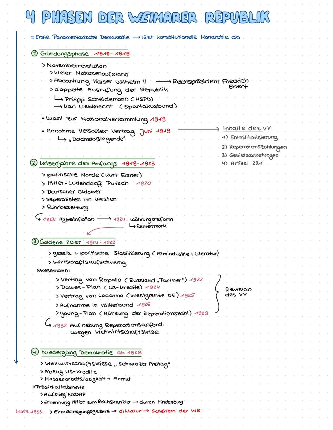 # ABITUR GGK
EUROPÄISCHE FRIEDENSORDNUNG.ach dem 1. Weltkrieg
Pariser Vorortverträge 10.09.1919-10.08.1920
bezeichnen die Friedensverträg
