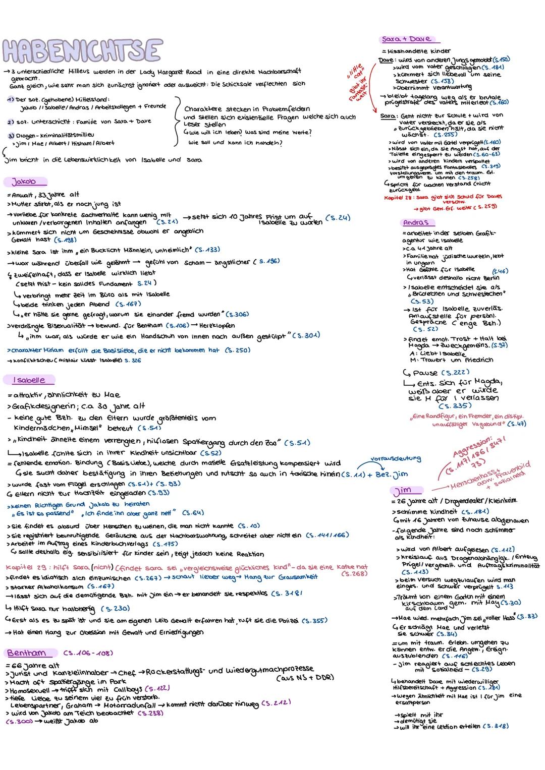 HABENICHTSE
→3 unterschiedliche Millieus werden in der Lady Margaret Road in eine direkte Nachbarschaft
gebracht.
Ganz gleich, wie sehr man