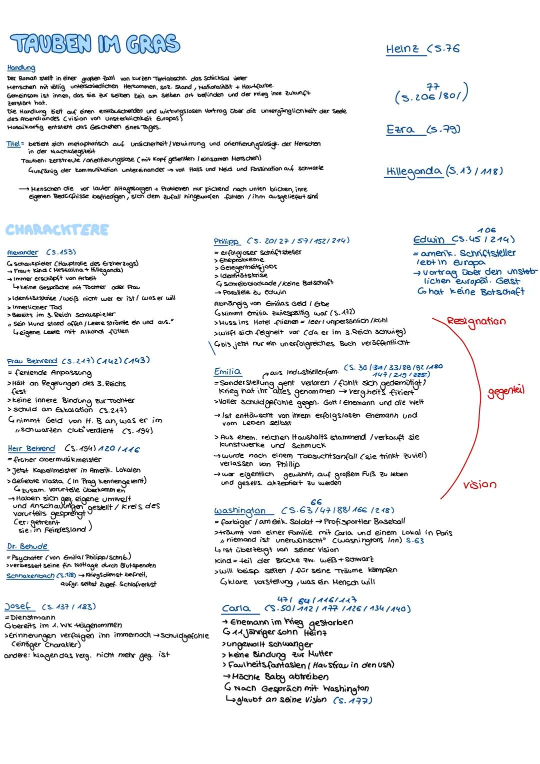 Tauben im Gras Lektüre Deutsch Lk Zusammenfassung