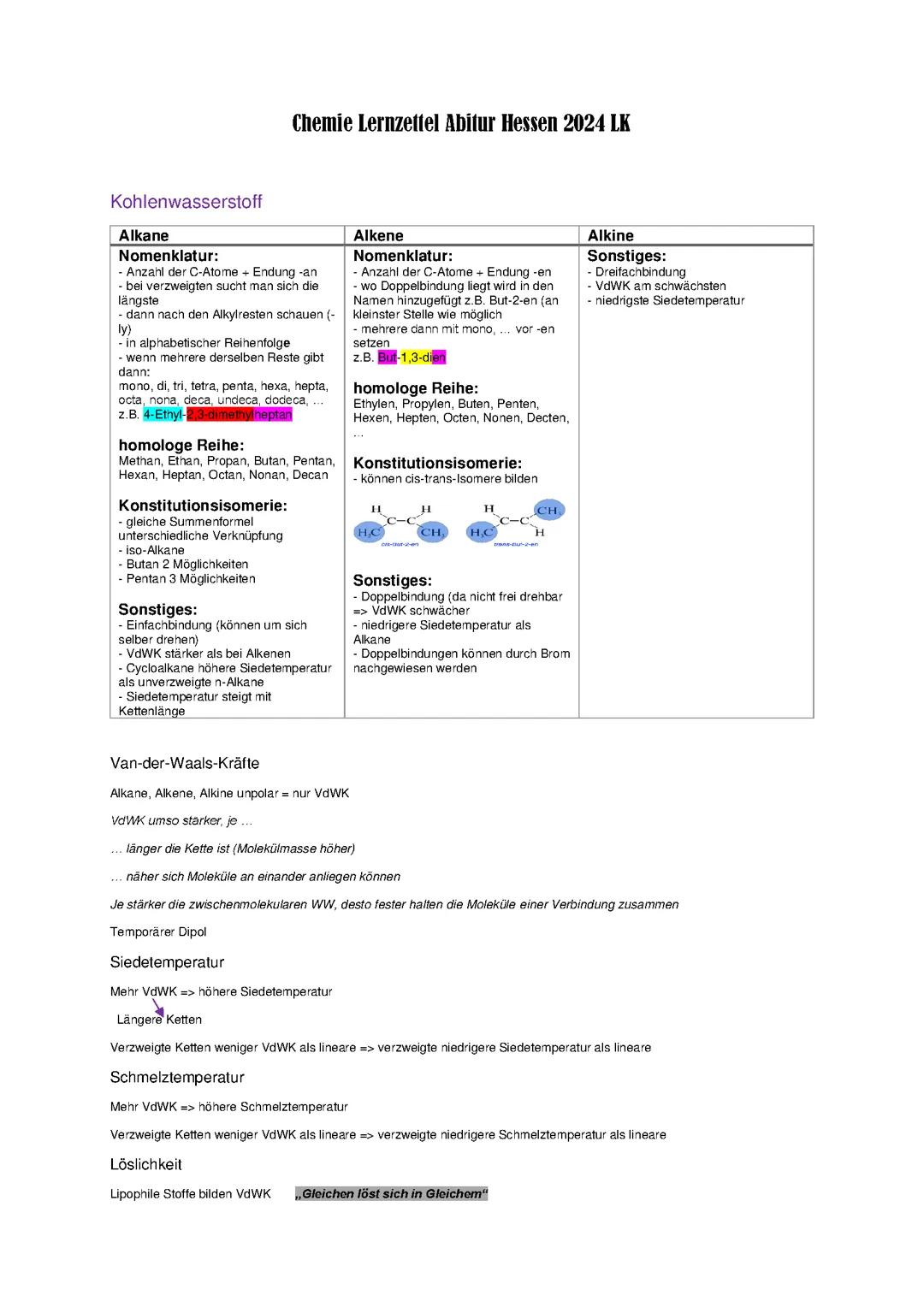 Chemie Lernzettel Abitur LK Hessen 2024