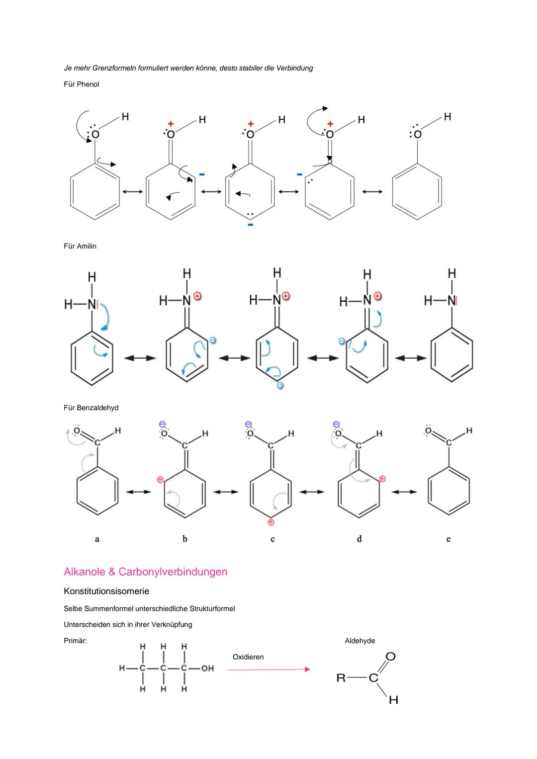 Chemie Lernzettel Abitur Hessen 2024 LK
Kohlenwasserstoff
Alkane
Nomenklatur:
-Anzahl der C-Atome + Endung -an
- bei verzweigten sucht man s