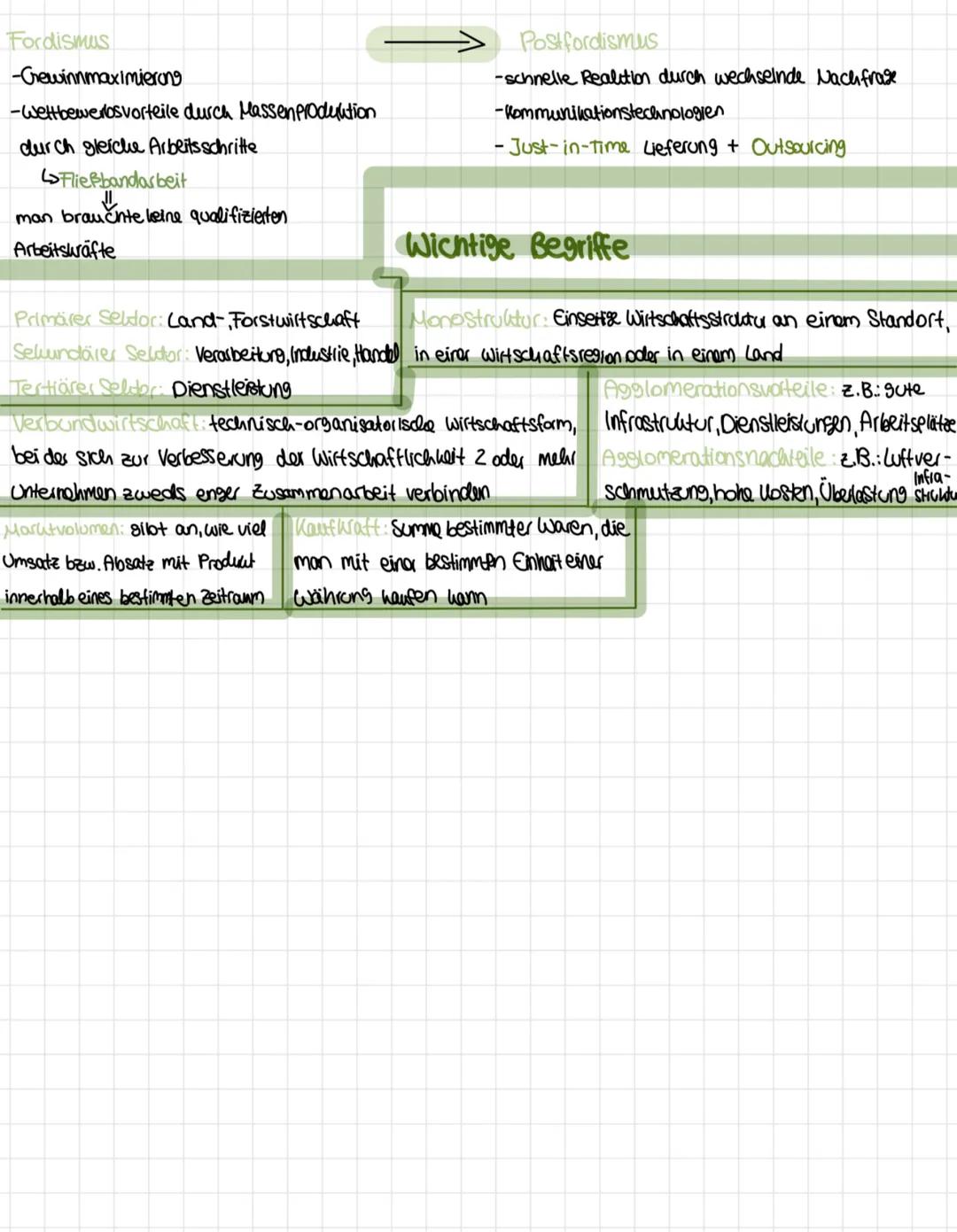 Strukturwandel
Sektorale Gliederung der Wirtschaft
in %
100
sekundärer Sektor
80
60
40-
20-
primärer Sektor
0
Westermann 3344EX 16
tertiärer