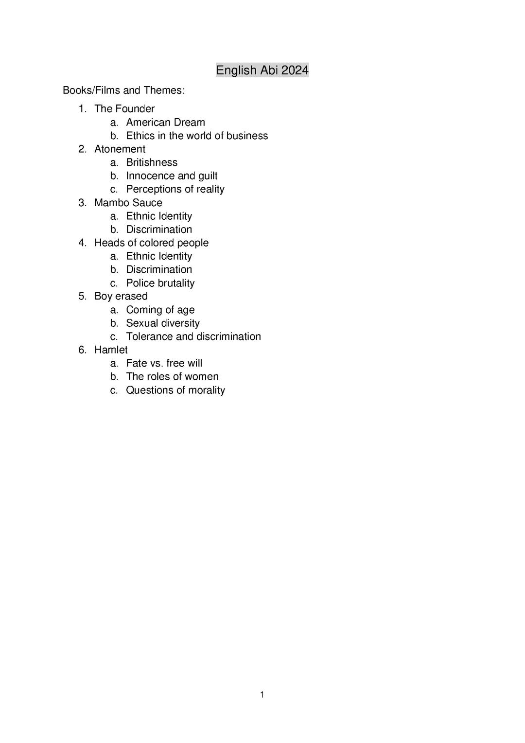 Englisch Abitur 2024 Niedersachsen