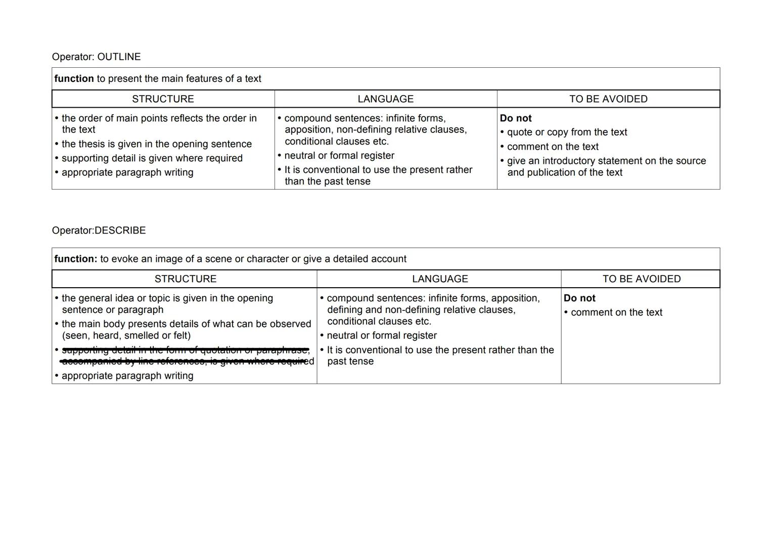 Operator: OUTLINE
function to present the main features of a text
STRUCTURE
the order of main points reflects the order in
the text
the thes