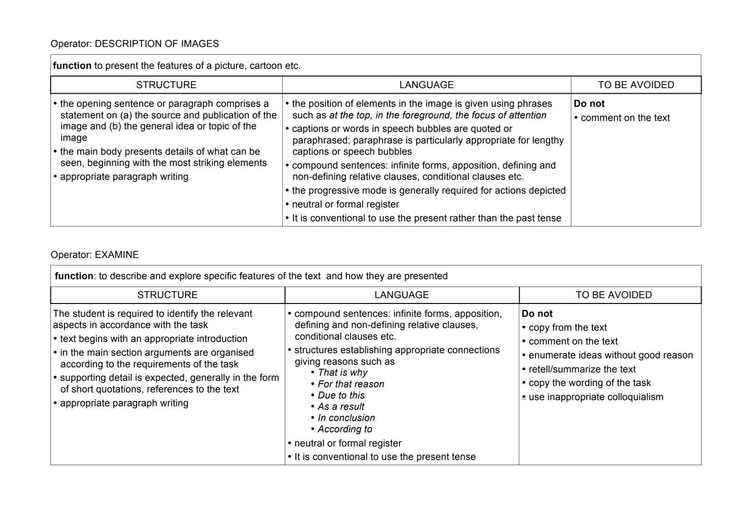 Operator: OUTLINE
function to present the main features of a text
STRUCTURE
the order of main points reflects the order in
the text
the thes