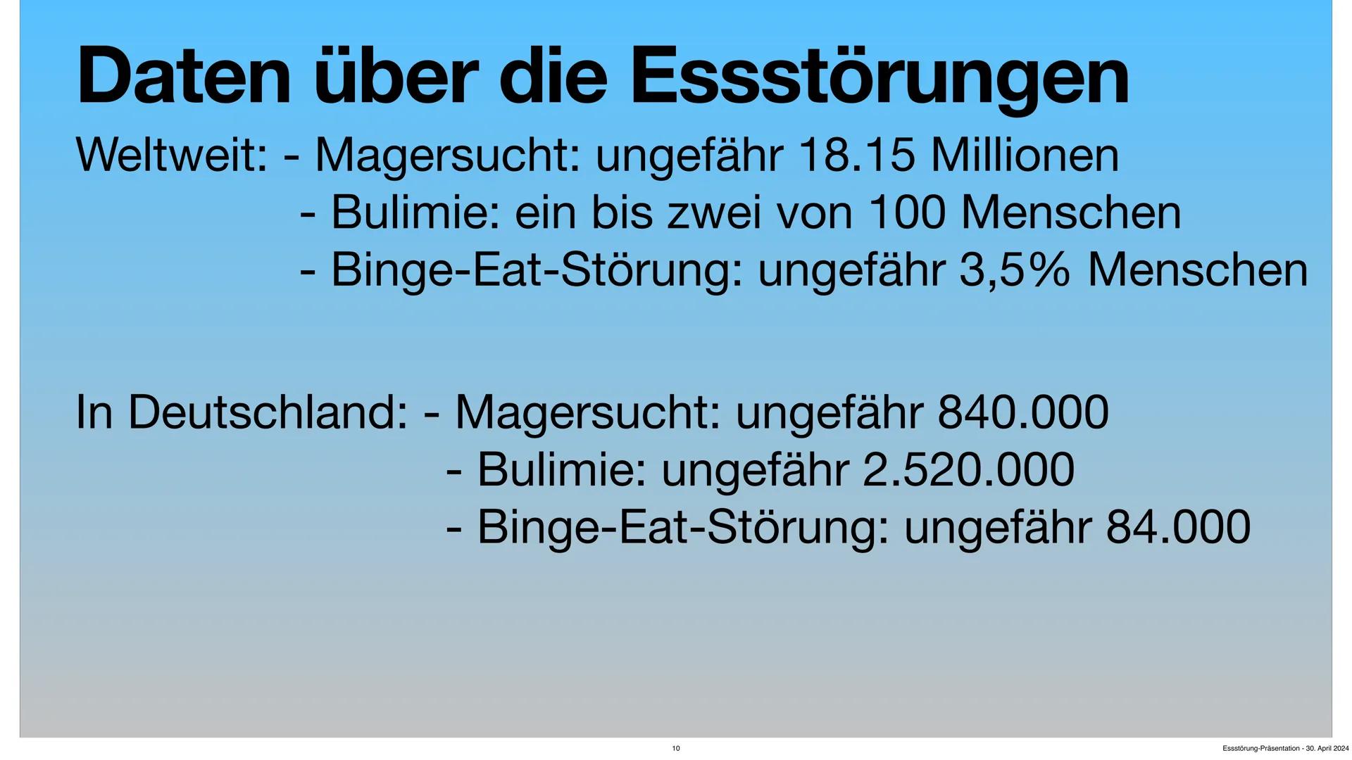 # Essstörungen
03.11.2023
Von Max Conner Dietrich
Essstörung-Präsentation - 30. April 2024 # Gliederung
1. Einleitung
2. Ursachen und Au