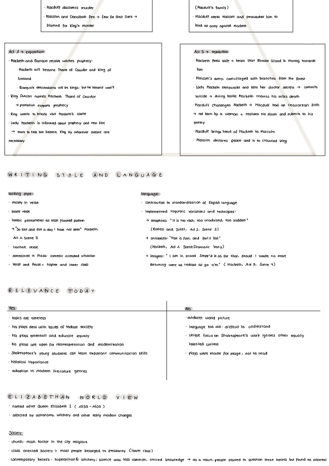 # Nigeria
Generat information
Location: Westafrica
Independence: October 1st 1960
Capital Abuja, biggest city: Lagas
more than 800 langu