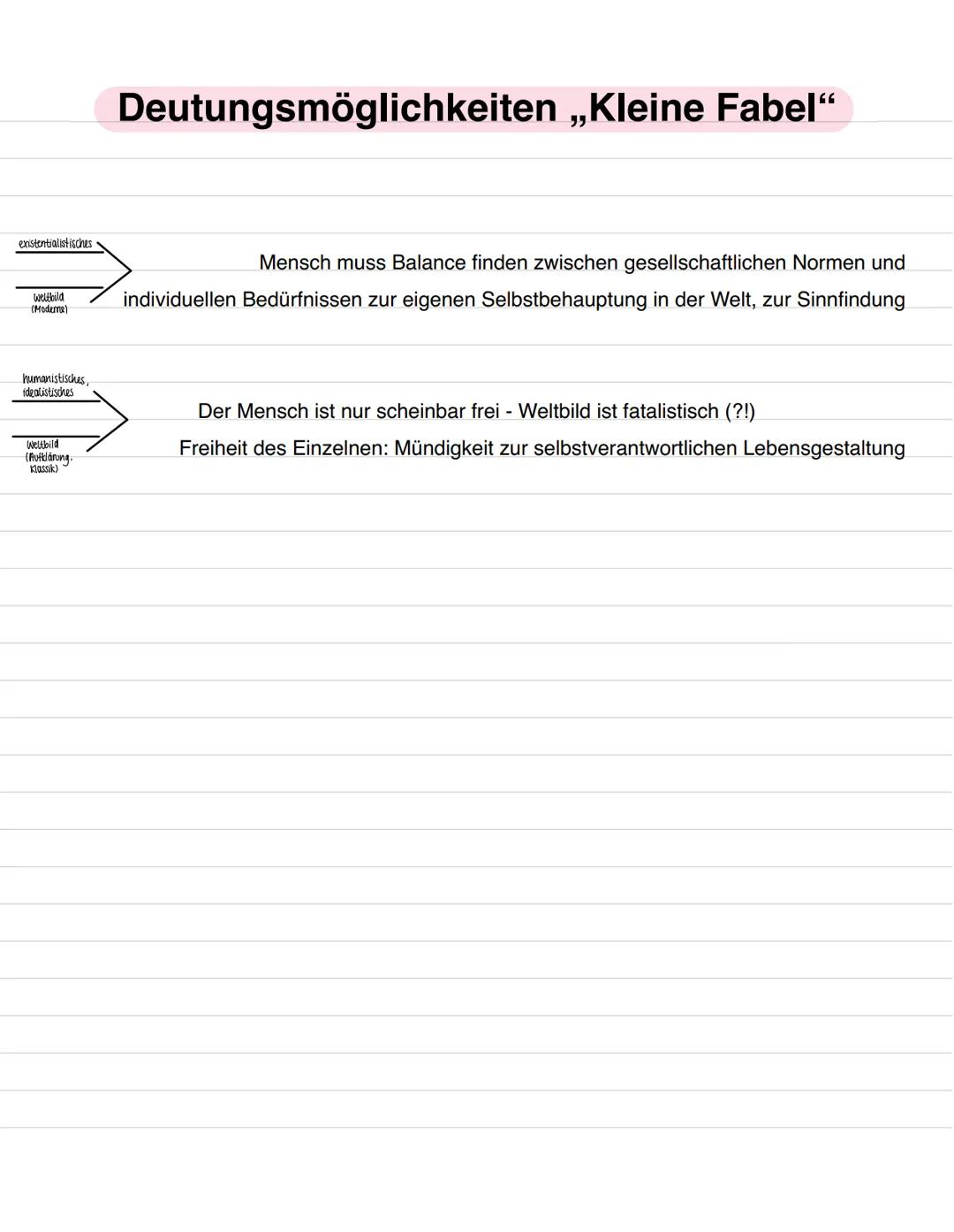 Kafka,,Kleine Fabel"
1. Stadium
„Zuerst (...) so breit, das ich Angst hatte“ (Z. 1)
-> keine Grenzen
-> führen zu Überforderung
-> Gefühl vo