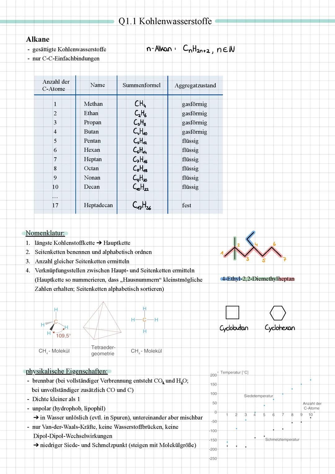 Chemie LK Q1