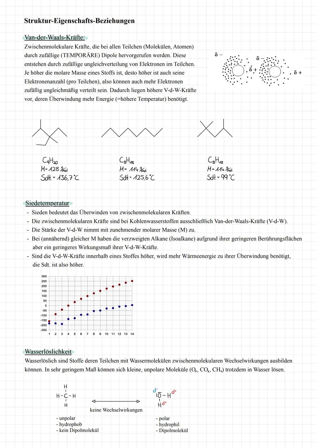 Alkane
gesättigte Kohlenwasserstoffe
- nur C-C-Einfachbindungen
Q1.1 Kohlenwasserstoffe
n-Alkan: CnH2n+2, NEIN
Anzahl der
Name
Summenformel