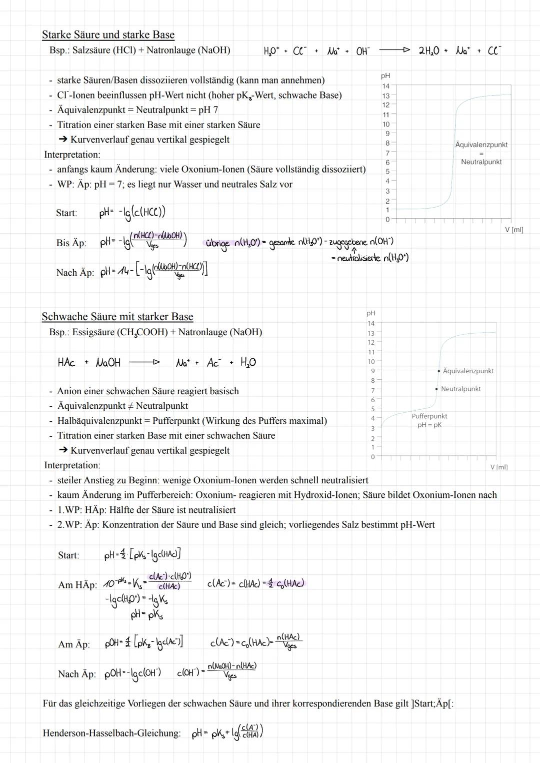 # Q3.1 Chemische Gleichgewichte und ihre Einstellung
Nachweis des gleichzeitigen Vorliegens von Edukten und Produkten
Bsp.: Veresterung: Sä