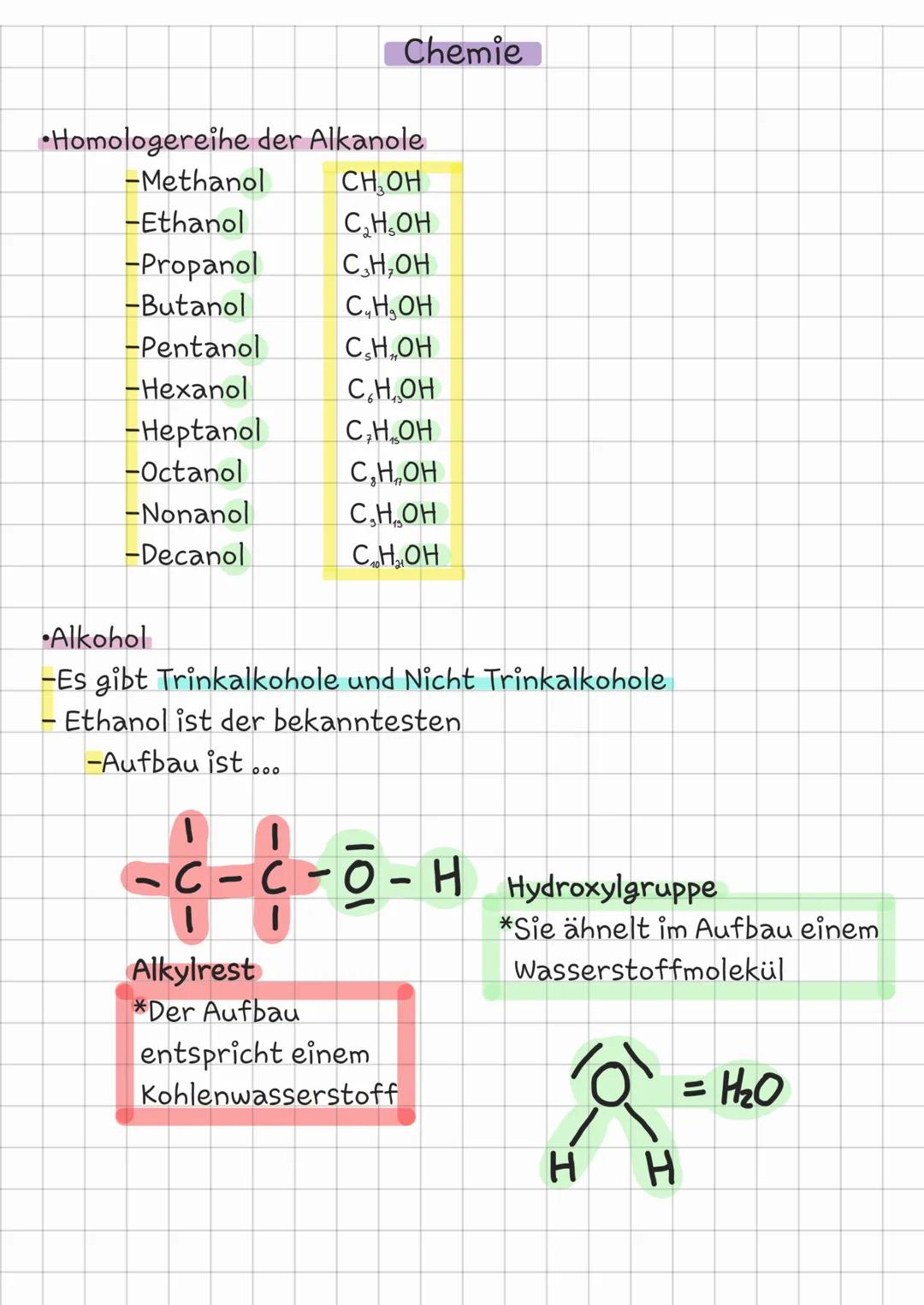 Chemie
Homologereihe der Alkanole
-Methanol
CH₂OH
-Ethanol
C₂H₂OH
-Propanol
CH,OH
-Butanol
CH,OH
-Pentanol
CHOH
-Hexanol
CHOH
-Heptanol CHOH