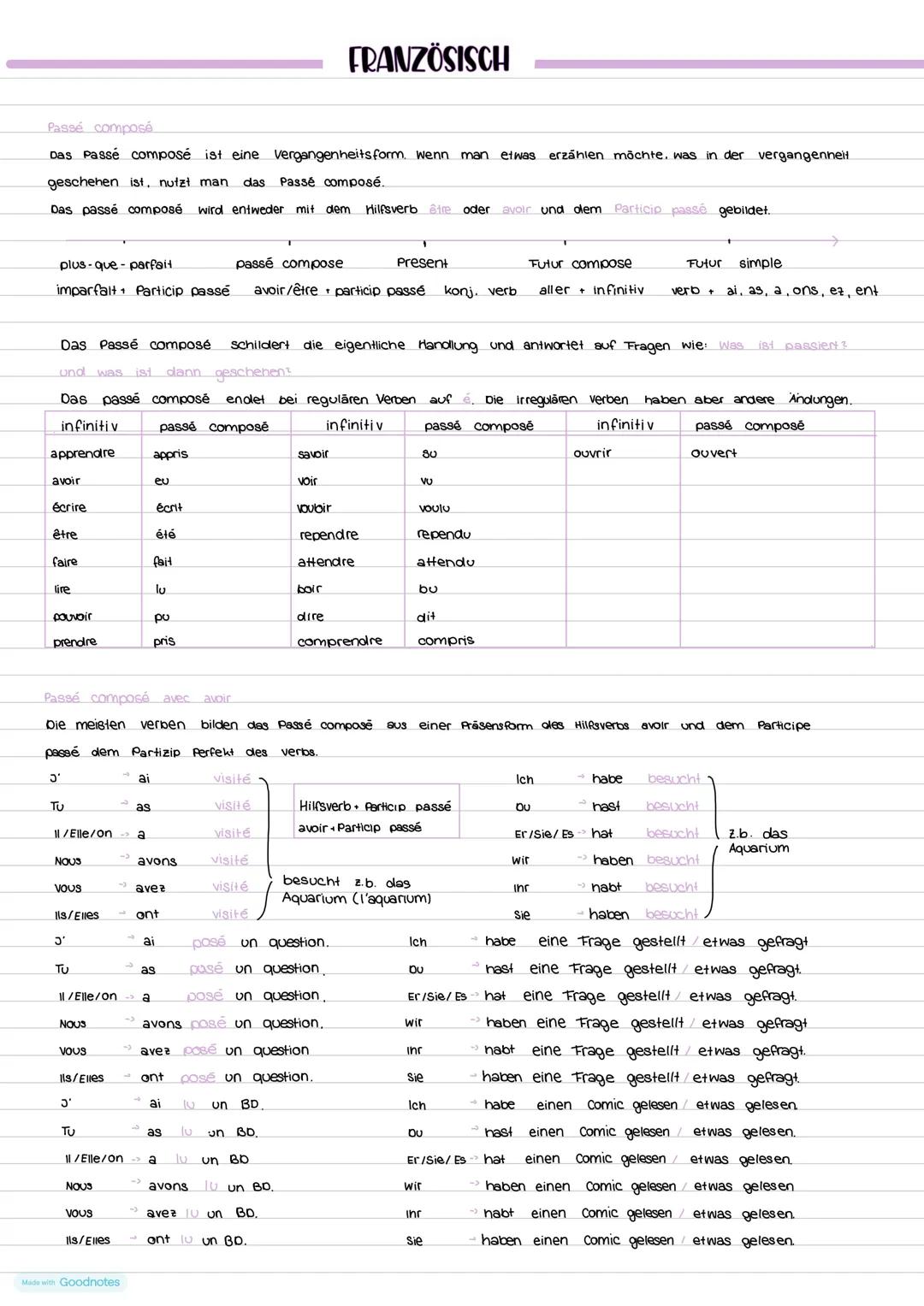 # FRANZÖSISCH
Passé composé
Das Passé composé ist eine Vergangenheitsform wenn man etwas erzählen möchte, was in der vergangenneit
gescheh