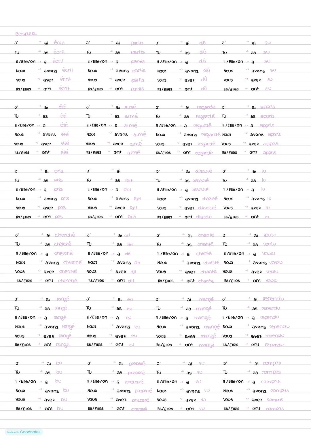 # FRANZÖSISCH
Passé composé
Das Passé composé ist eine Vergangenheitsform wenn man etwas erzählen möchte, was in der vergangenneit
gescheh