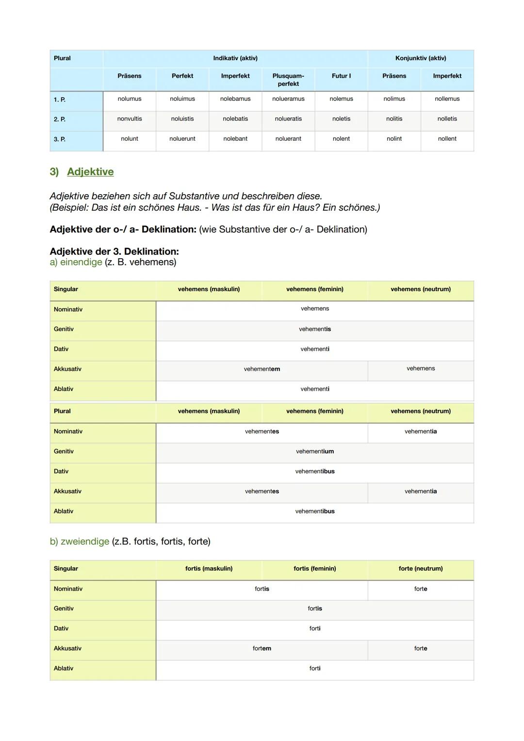 Latein (Zusammenfassung)
1) Deklination (Substantive)
Singular
| | o- Deklination | o- Deklination | a- Deklination | 3. Deklination | 3.