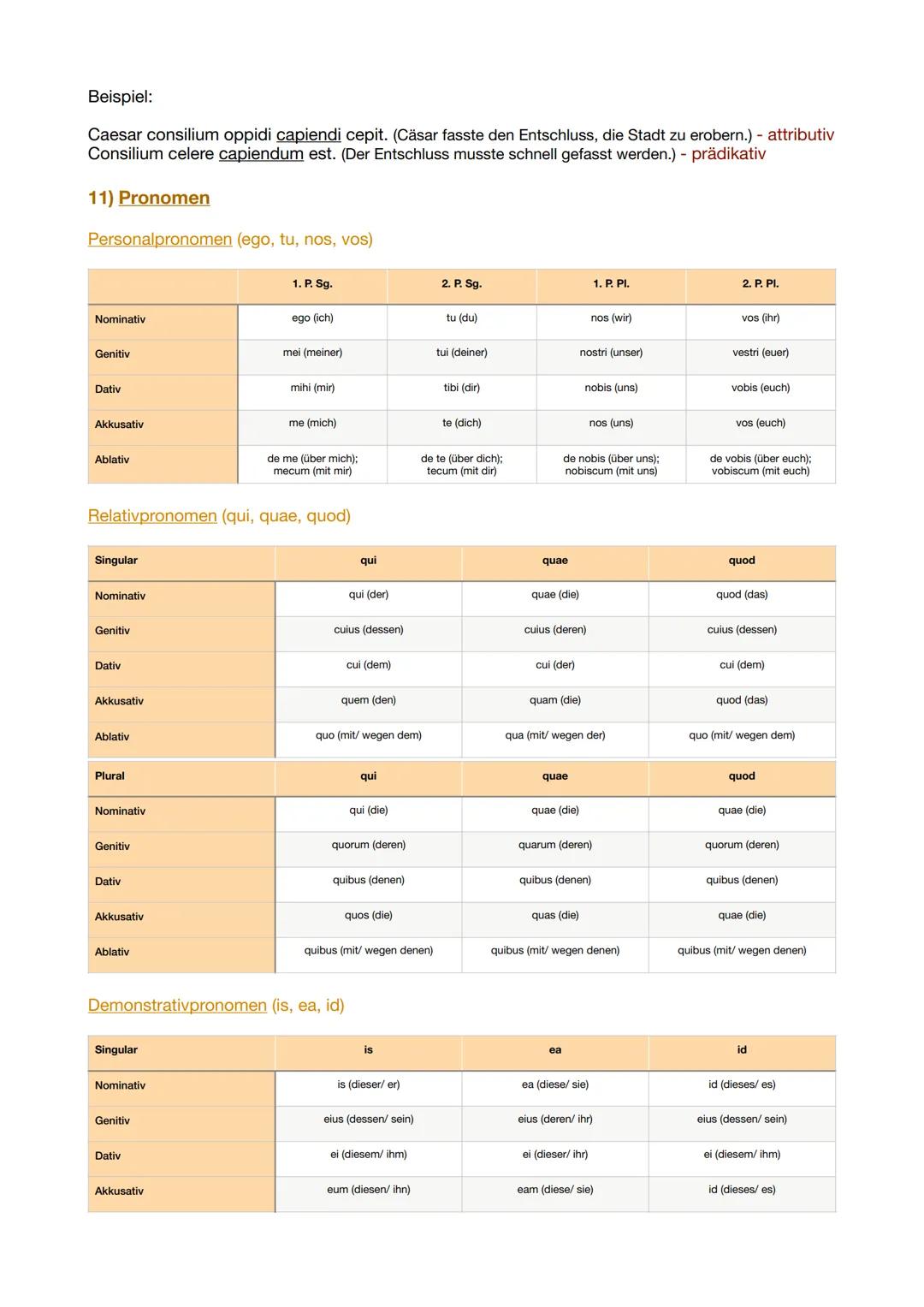 Latein (Zusammenfassung)
1) Deklination (Substantive)
Singular
| | o- Deklination | o- Deklination | a- Deklination | 3. Deklination | 3.