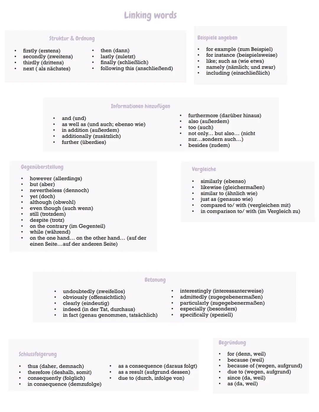 # Aufbau
Aufgabenstellungen + Operatoren
Klausurteil A:
* comprehension -> describe, outline, sum up
* analysis -> analyze (+ focus)