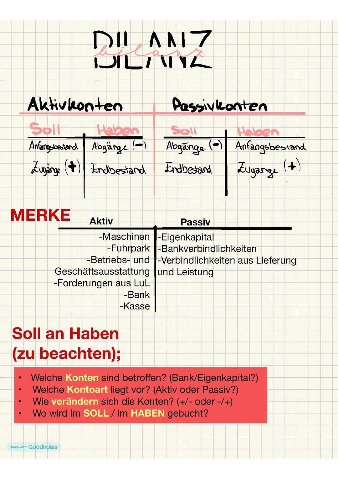 Buchführung/BILANZ, Aktiv- und Passivkonten, Soll an Haben