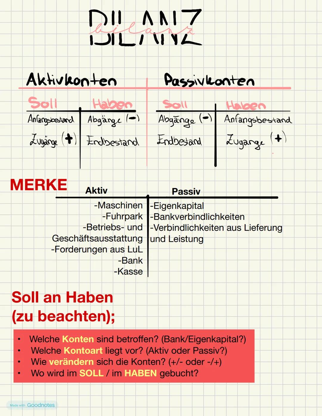 DILANZ
JILL
Aktivkonten
Passivkonten
Sott
Haben
Soll
Haben
Anfangsbestand
Abgänge
Abgange (Anfangsbestand
Zugänge (+) Endbestand
Endbestand