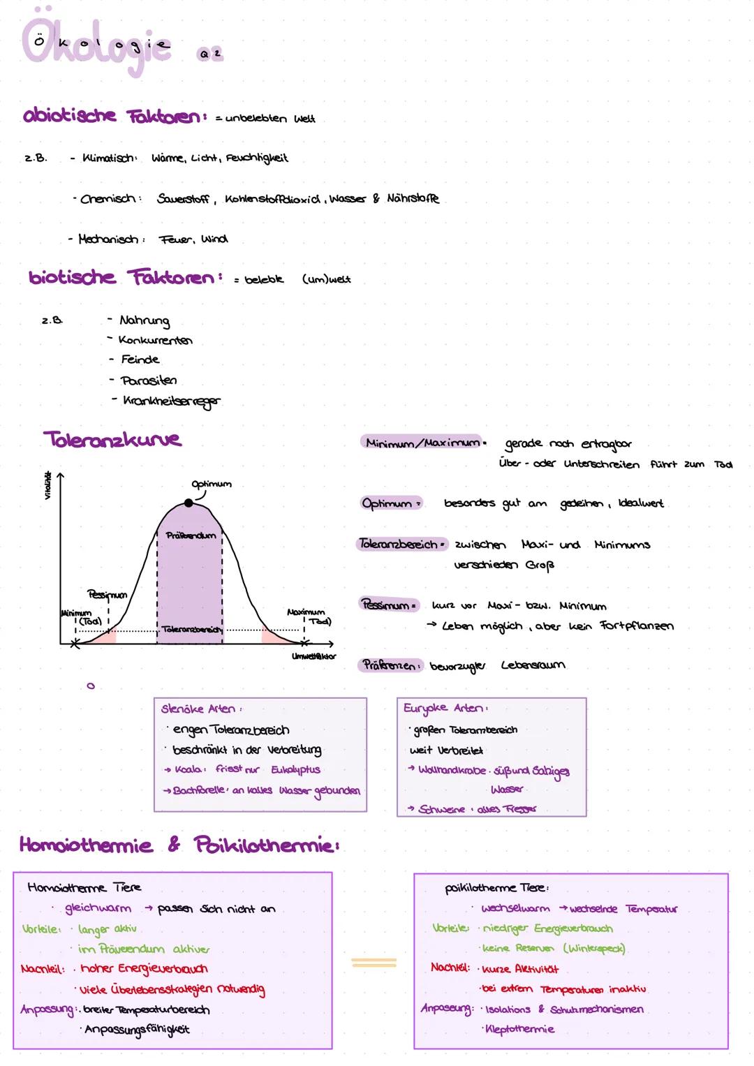Biologie - Zusammenfassung Ökologie
