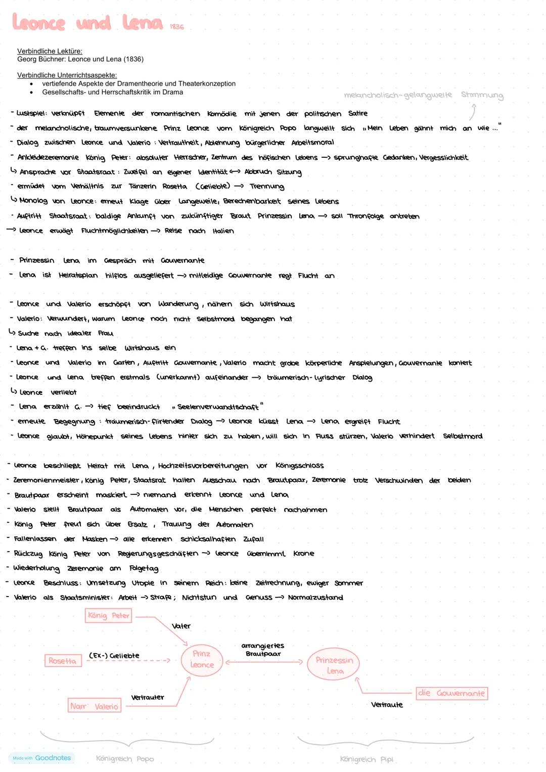 Georg Büchner
1813
Sohn eines Arztes, 1816 Umzug nach Darmstadt
Verbindliche Lektüre:
Georg Büchner: Woyzeck (1837)
Verbindliche Unterrichts