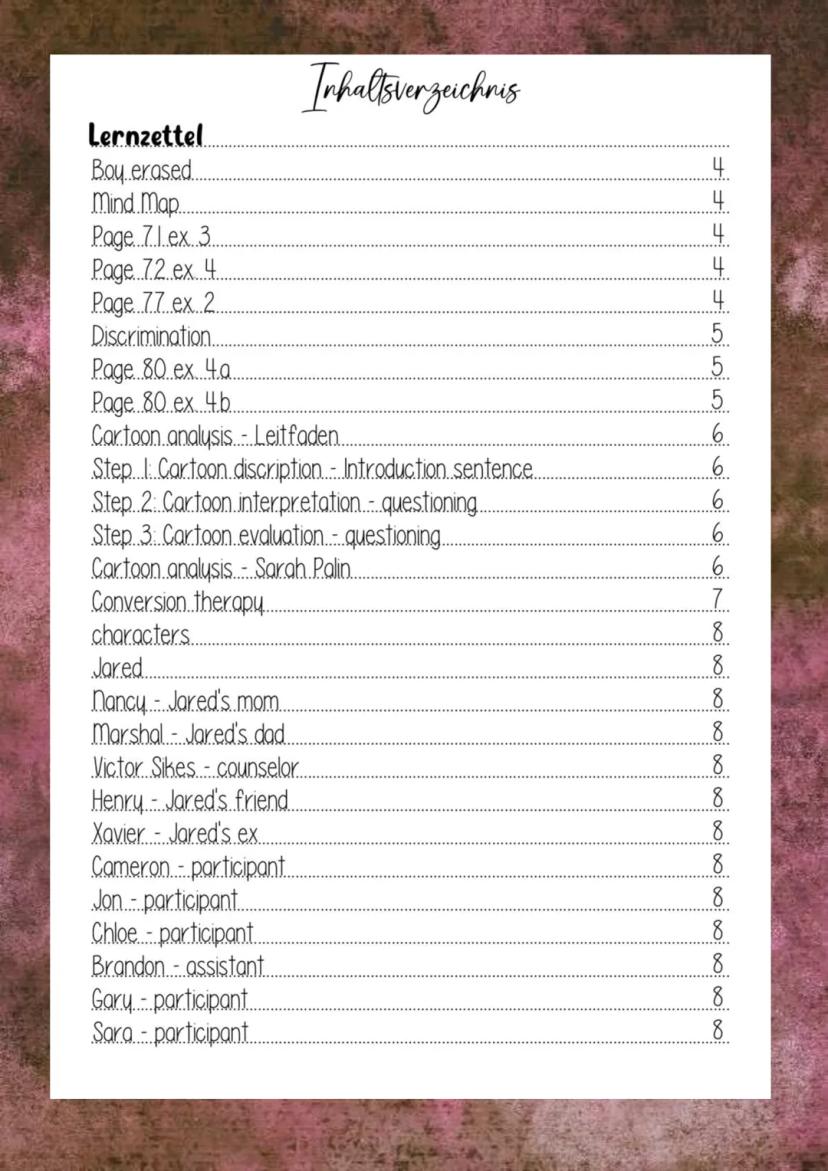 Englisch 13.2 boy erased
Zusammenfassung
Tara Franke
Abi 2024 Lernzettel
Boy erased...
Mind Map...
Page 71.ex 3
Page 72 ex 4.
Page 77 ex 2
D