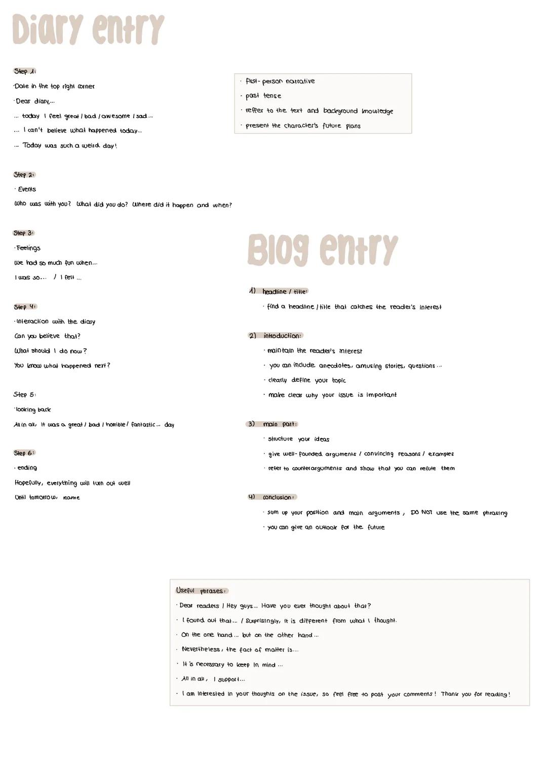 Englisch Textarten - Abitur NRW 2024