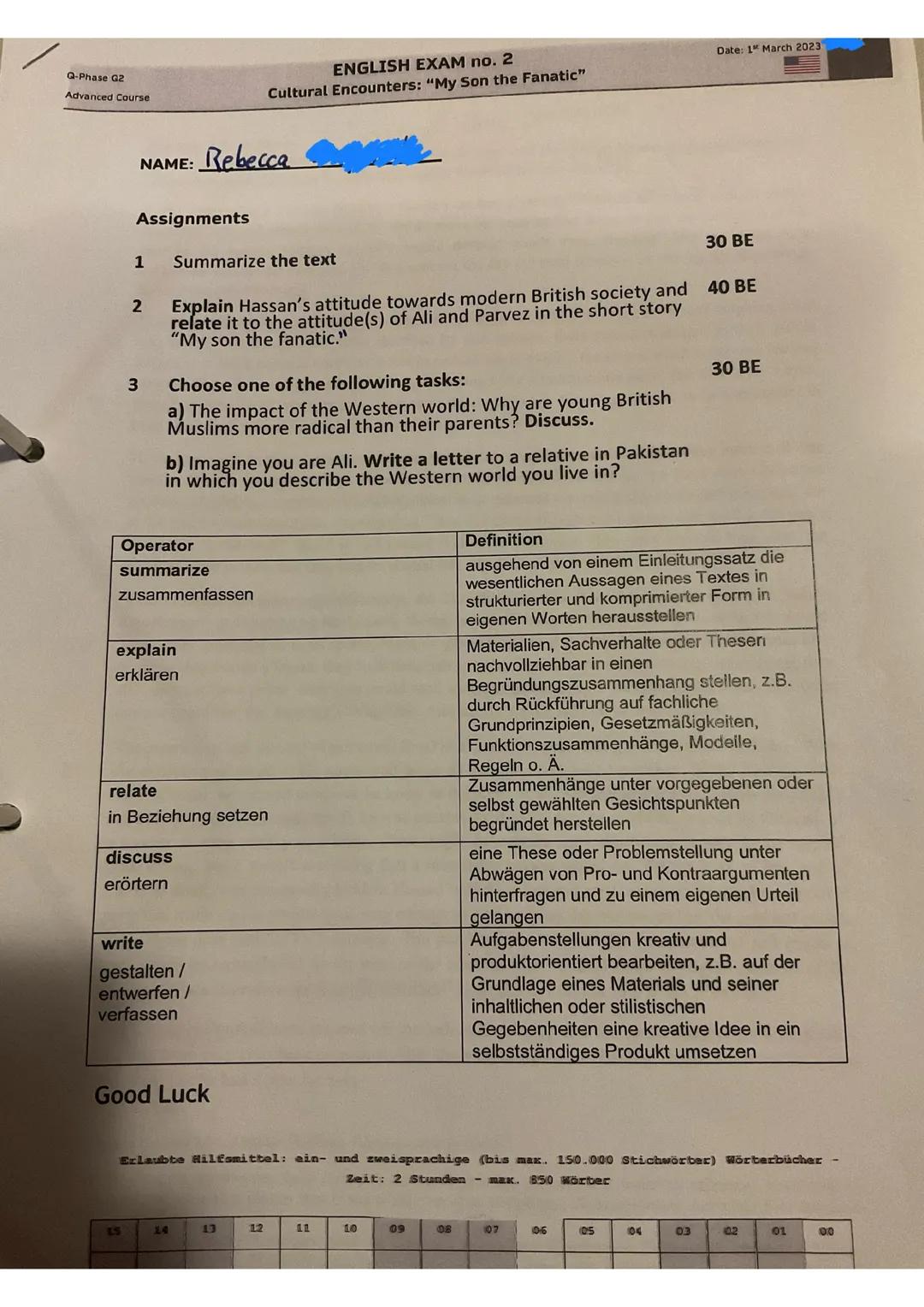 Cultural Encounters - My Son the Fanatic