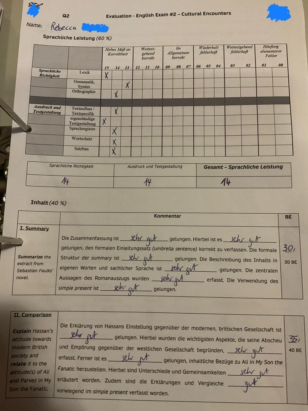 Q-Phase Q2
Advanced Course
ENGLISH EXAM no. 2
Cultural Encounters: "My Son the Fanatic"
Date: 1 March 2023
NAME: Rebecca
Assignments
1 Summa