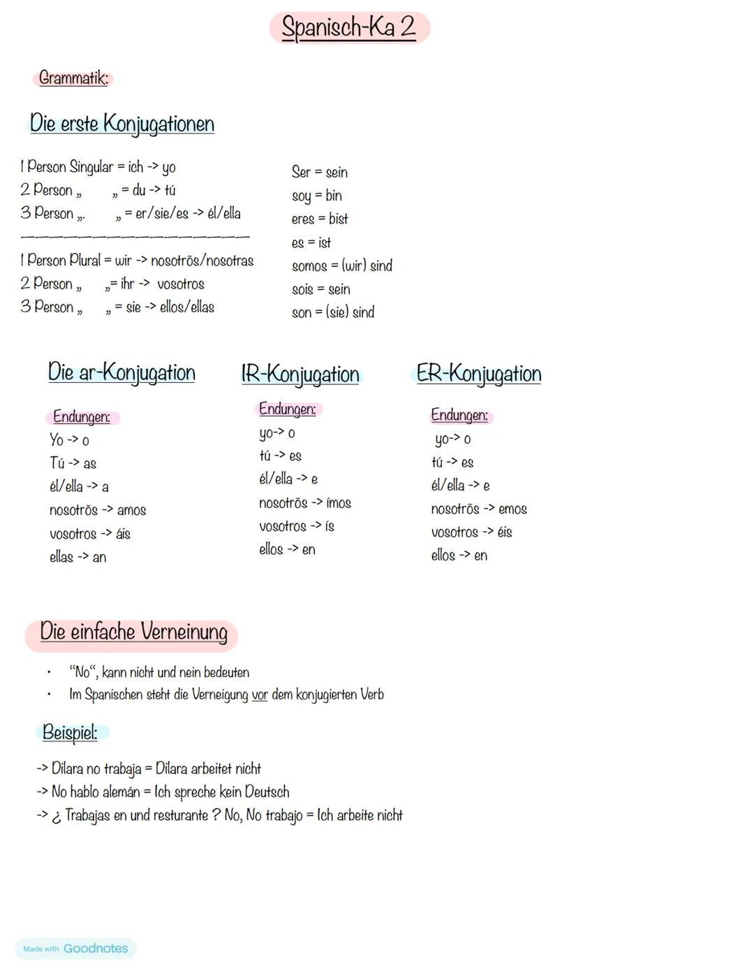 Spanisch-Ka 2
Grammatik:
Die erste Konjugationen
1 Person Singular
2 Person „
=
ich -> yo
= du -> tú
= er/sie/es -> él/ella
wir -> nosotros/