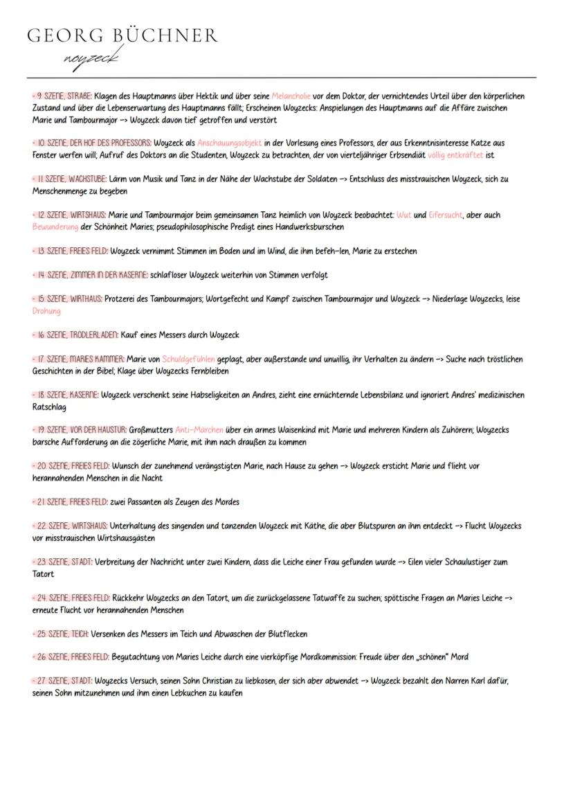 Deutsch
ABITUR 2024 •
•
•
•
INHALTSÜBERSICHT
.
Georg Büchner: Woyzeck
Arno Geiger: Unter der Drachenwand
Unterwegs sein - Lyrik
Sprache in p