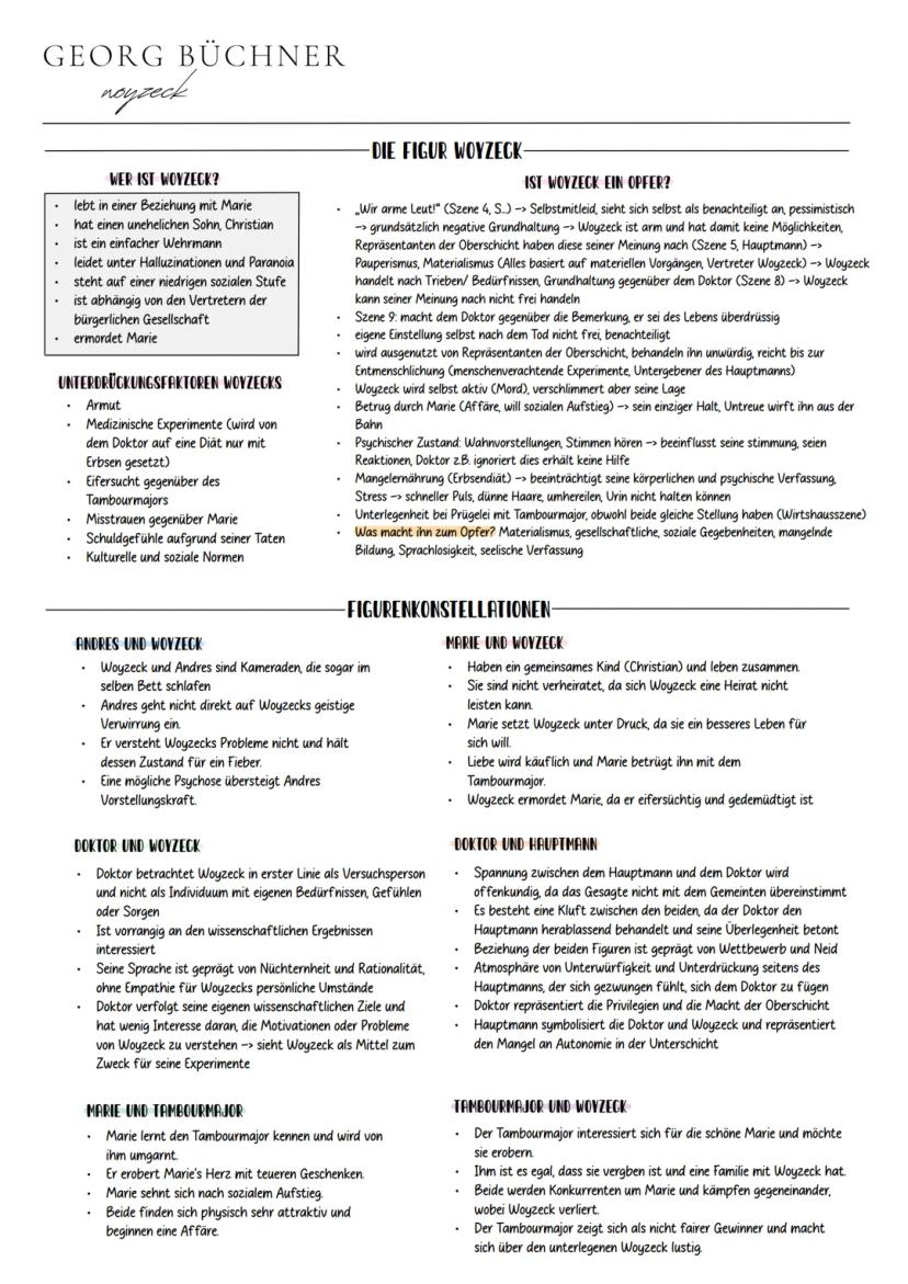Deutsch
ABITUR 2024 •
•
•
•
INHALTSÜBERSICHT
.
Georg Büchner: Woyzeck
Arno Geiger: Unter der Drachenwand
Unterwegs sein - Lyrik
Sprache in p