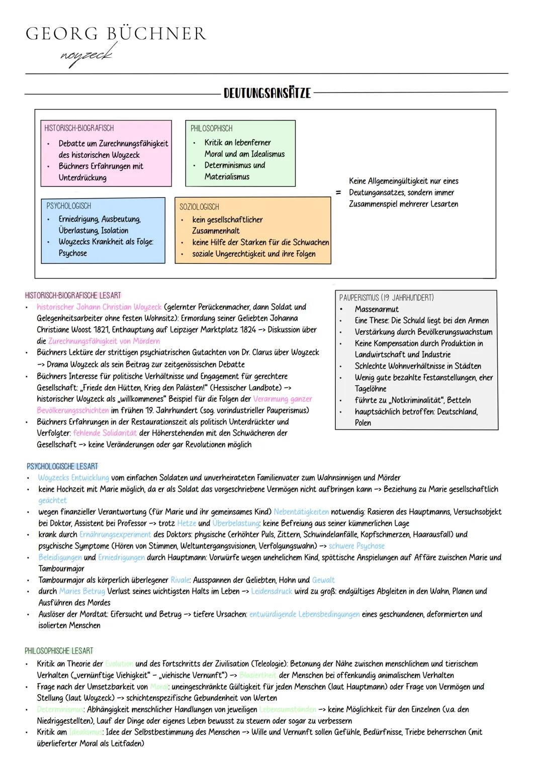 Deutsch
ABITUR 2024 •
•
•
•
INHALTSÜBERSICHT
.
Georg Büchner: Woyzeck
Arno Geiger: Unter der Drachenwand
Unterwegs sein - Lyrik
Sprache in p