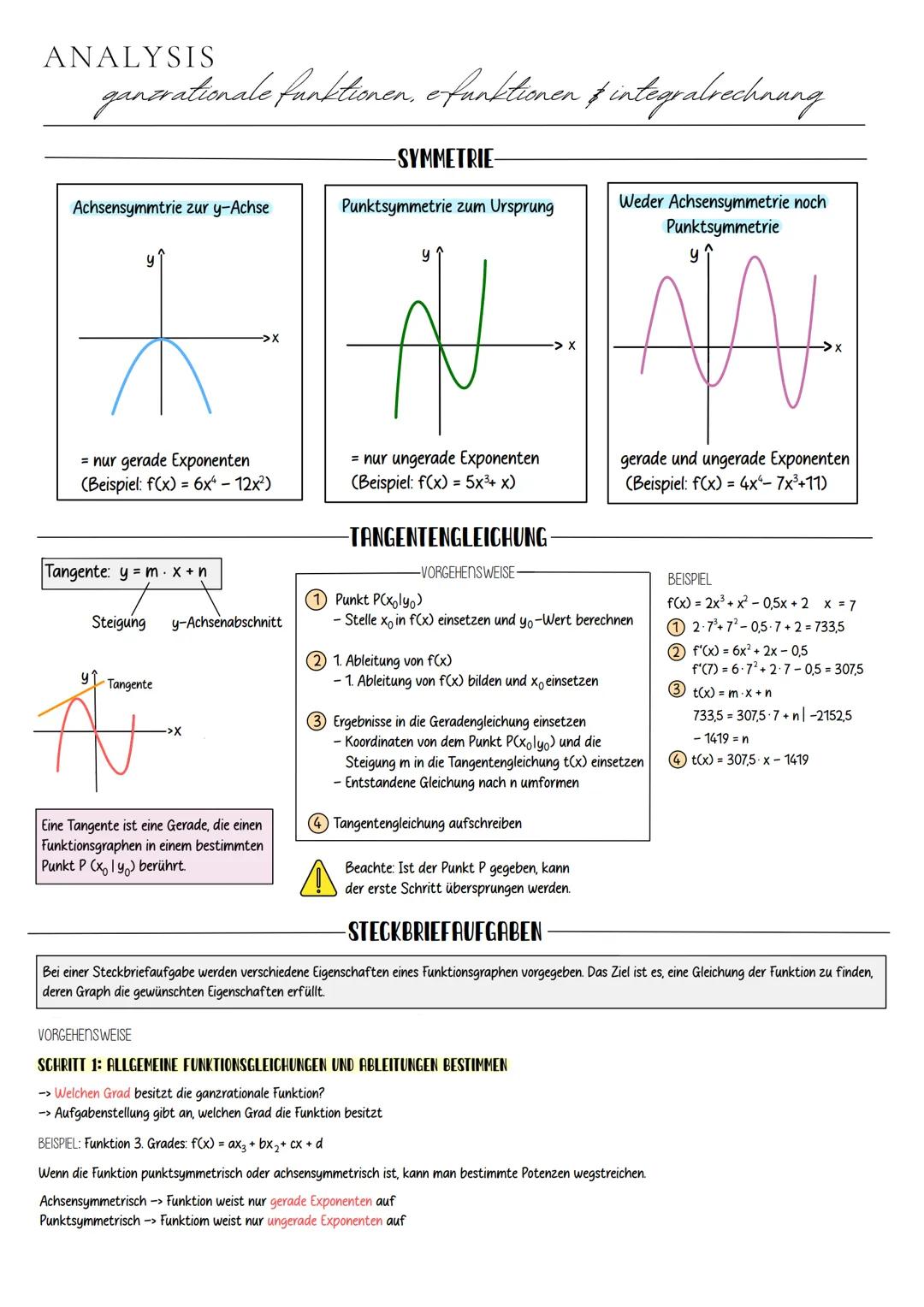 Mathematik
ABITUR 2024 # INHALTSÜBERSICHT
* Analysis
* Ganzrationale Funktionen und ihre Eigenschaften
* Natürliche Exponent