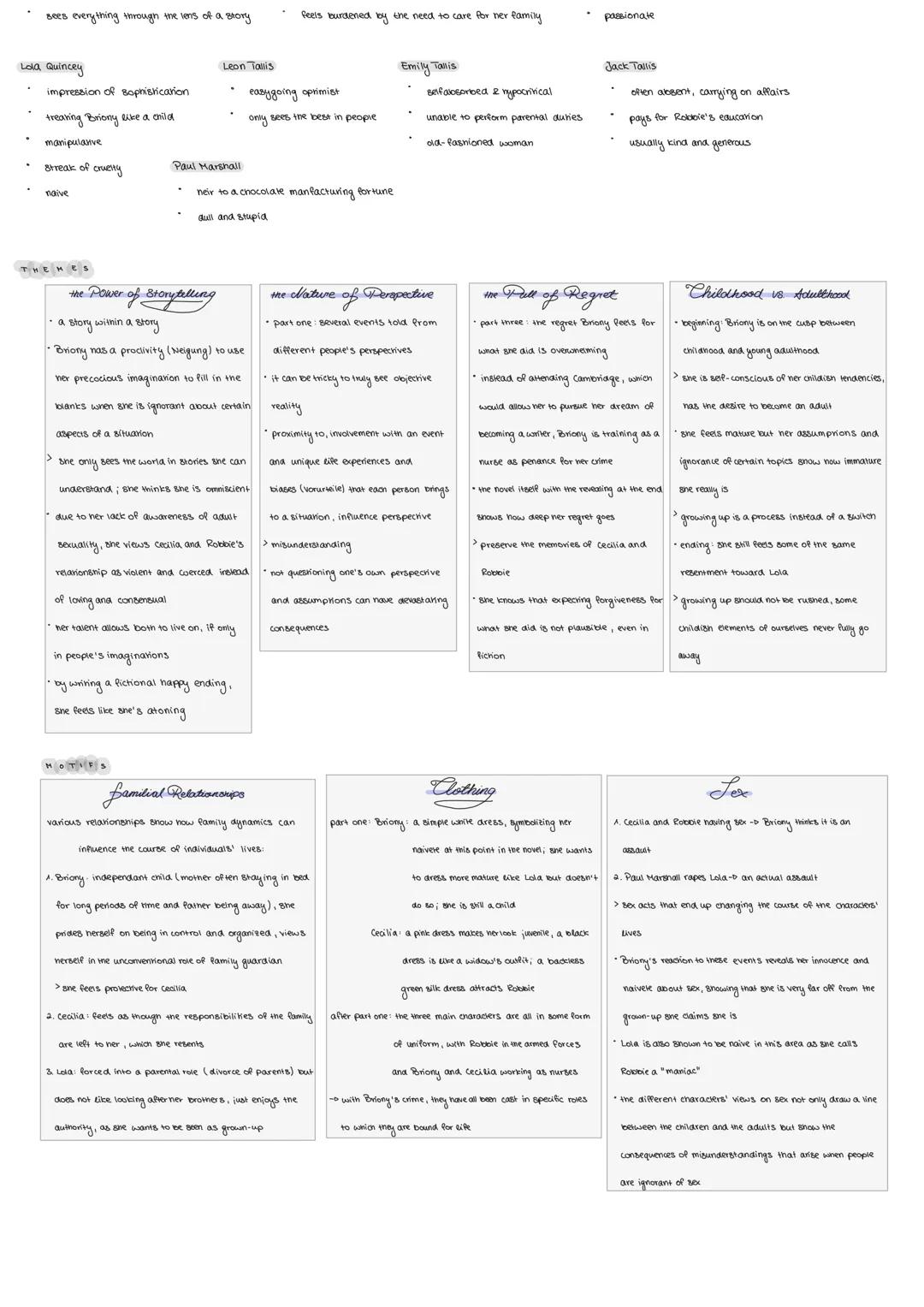 Timeline
Britishness
-> England, Scotland, Wales and Ireland were originally independant countries
1171
Henry II brought Ireland under engli