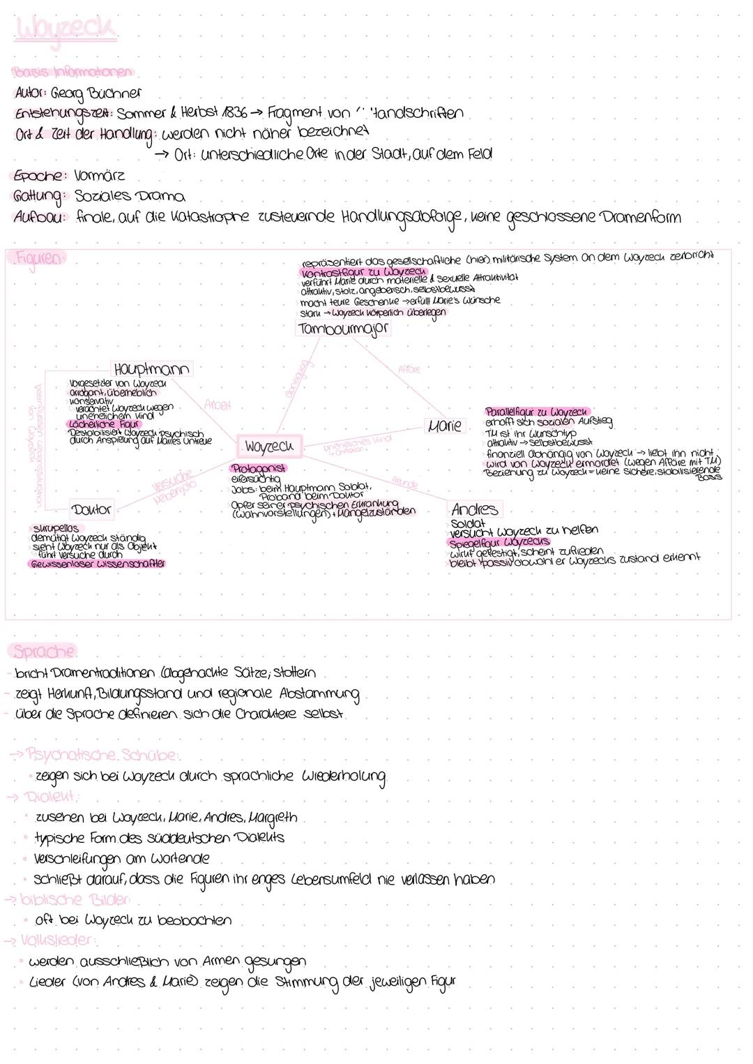 # Woyzeck
Basis Informationen
Autor: Georg Buchner
Entstehungszeit: Sommer & Herbst 1836 Fragment von "Handschriften
Ort & Zeit der Hand
